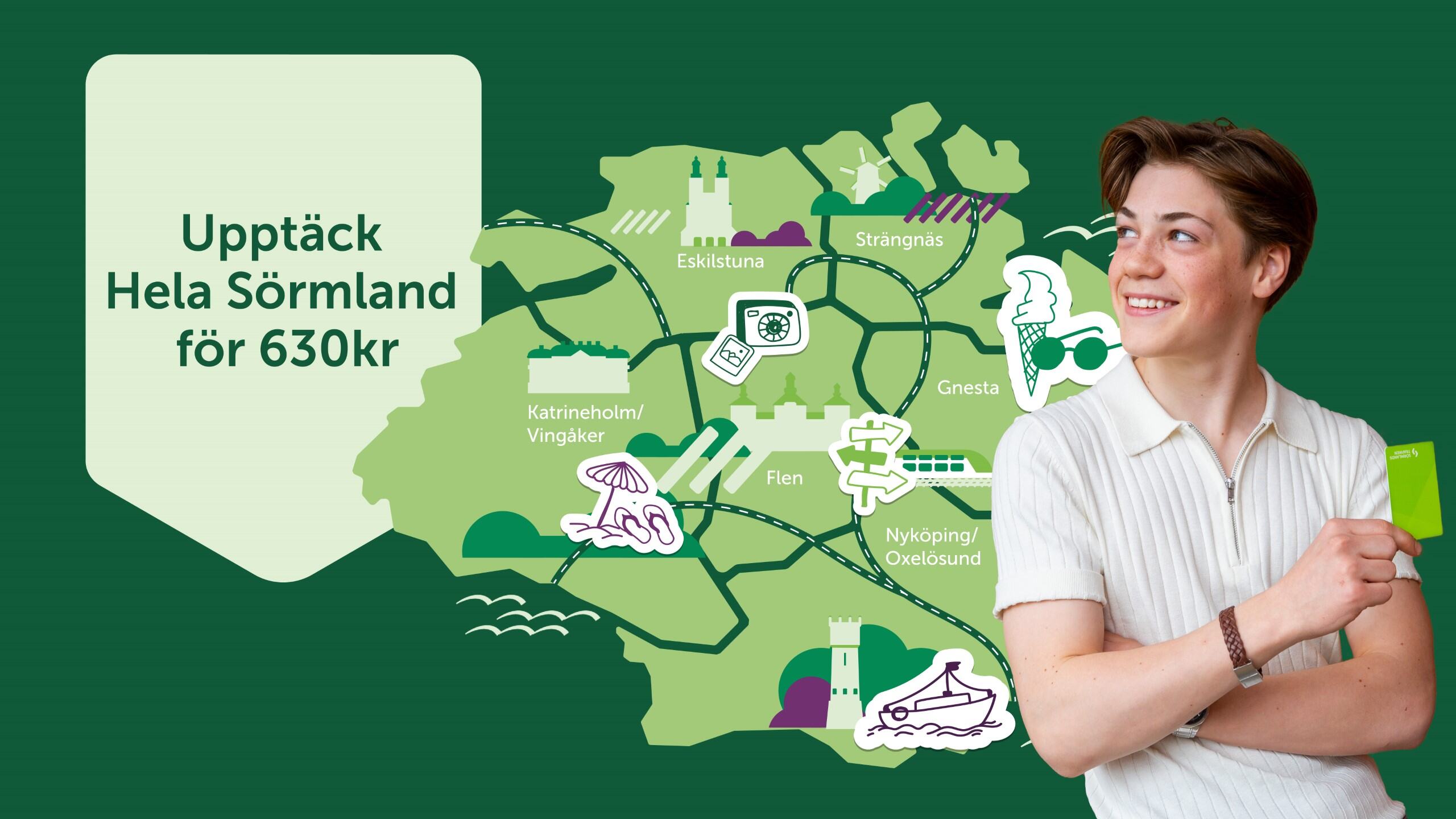 Bilden föreställer en ung kille med ett grönt resekort i handen. Han står framför en karta över Sörmland med texten: Upptäck hela Sörmland för 630 kr.